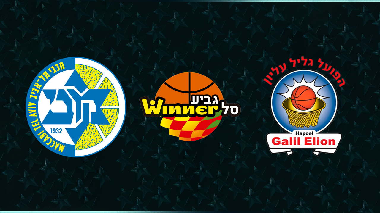 Maccabi Tel Aviv BC vs Hapoel Galil Elyon poster