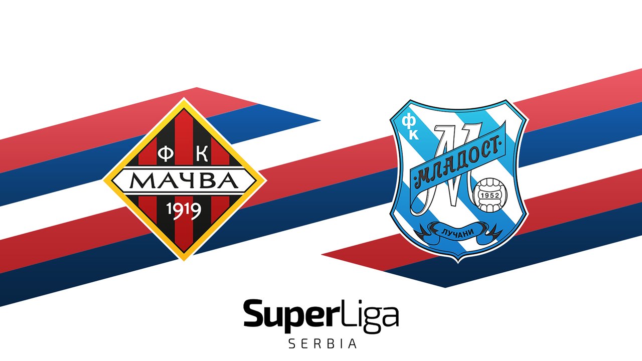 Mačva Šabac vs Mladost Lučani poster