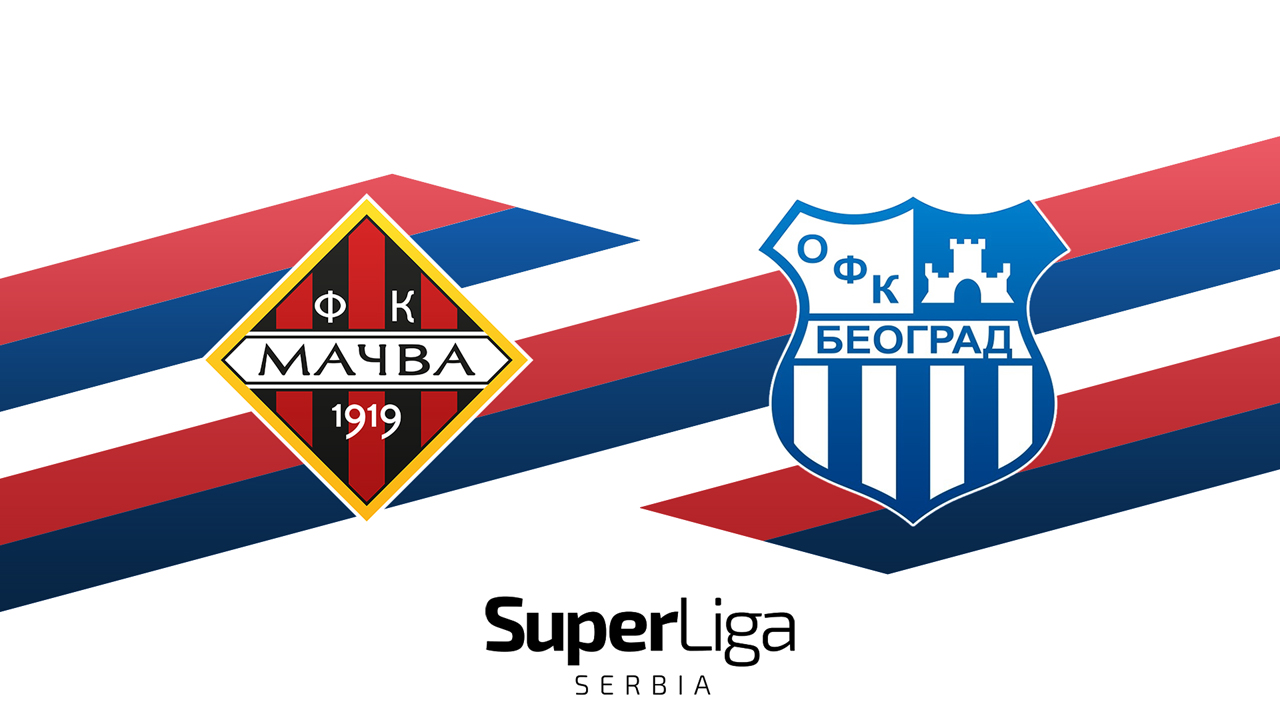 Mačva Šabac vs OFK Beograd poster