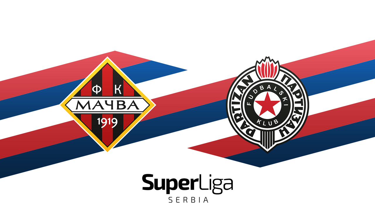 Mačva Šabac vs Partizan Belgrade poster