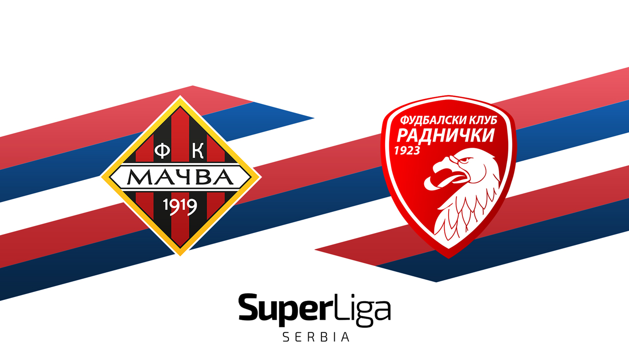 Mačva Šabac vs Radnički 1923 poster