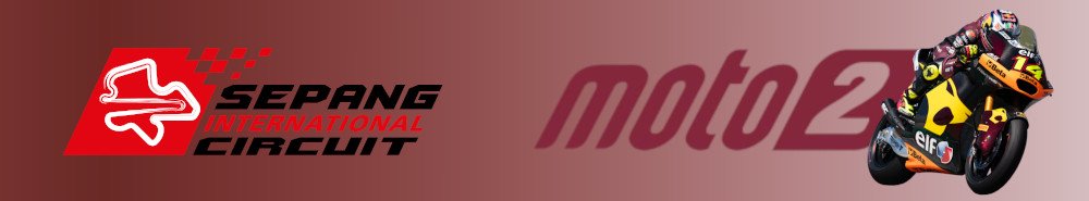 Malaysian Grand Prix Moto2