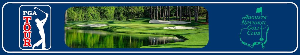 Masters Tournament Day 1