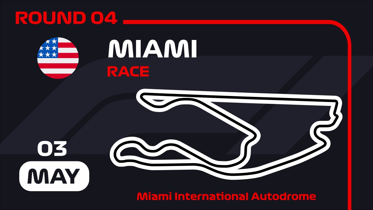 Miami Grand Prix image