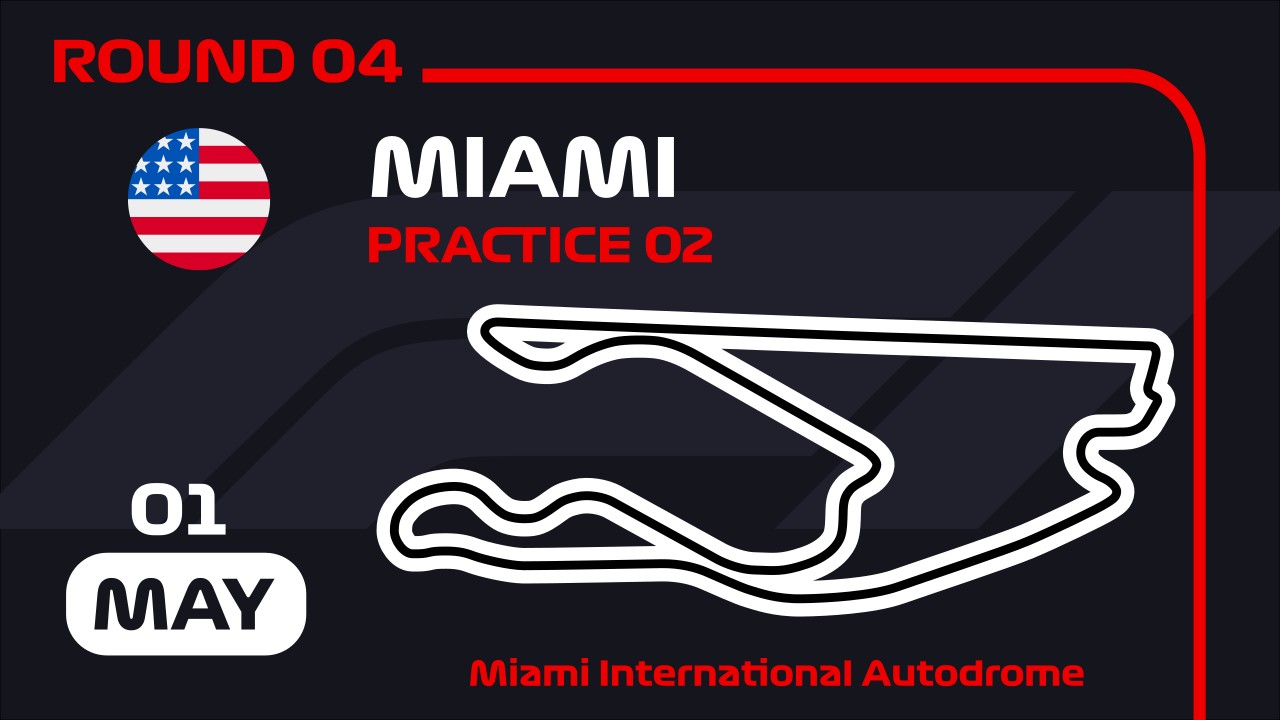 Miami Grand Prix Sprint Qualifying image