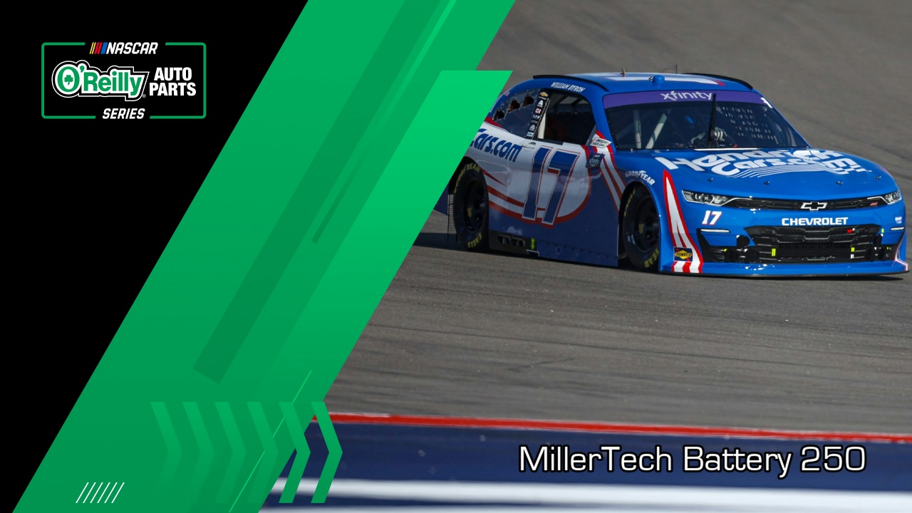 MillerTech Battery 250 Presented by KOA image