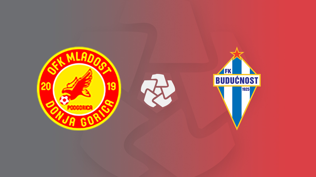 Mladost Donja Gorica vs Budućnost Podgorica poster