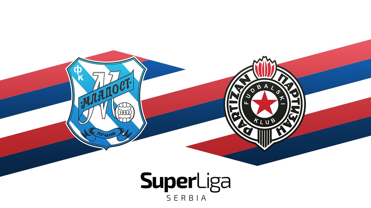 Mladost Lučani vs Partizan Belgrade poster