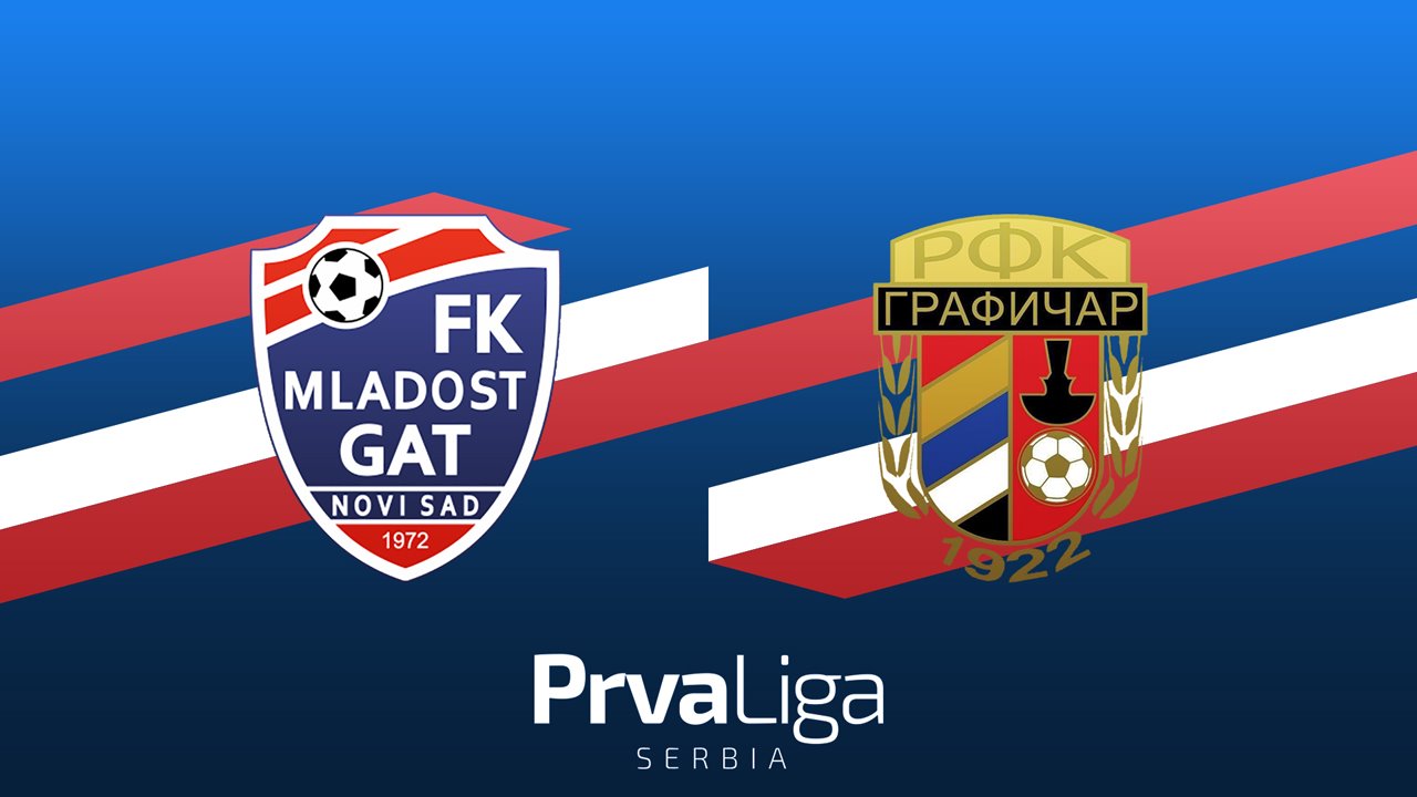 Mladost Novi Sad vs Grafičar poster