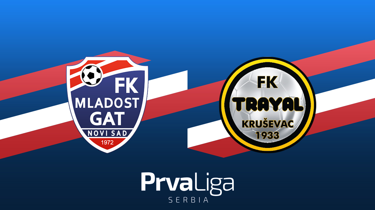Mladost Novi Sad vs Trayal poster