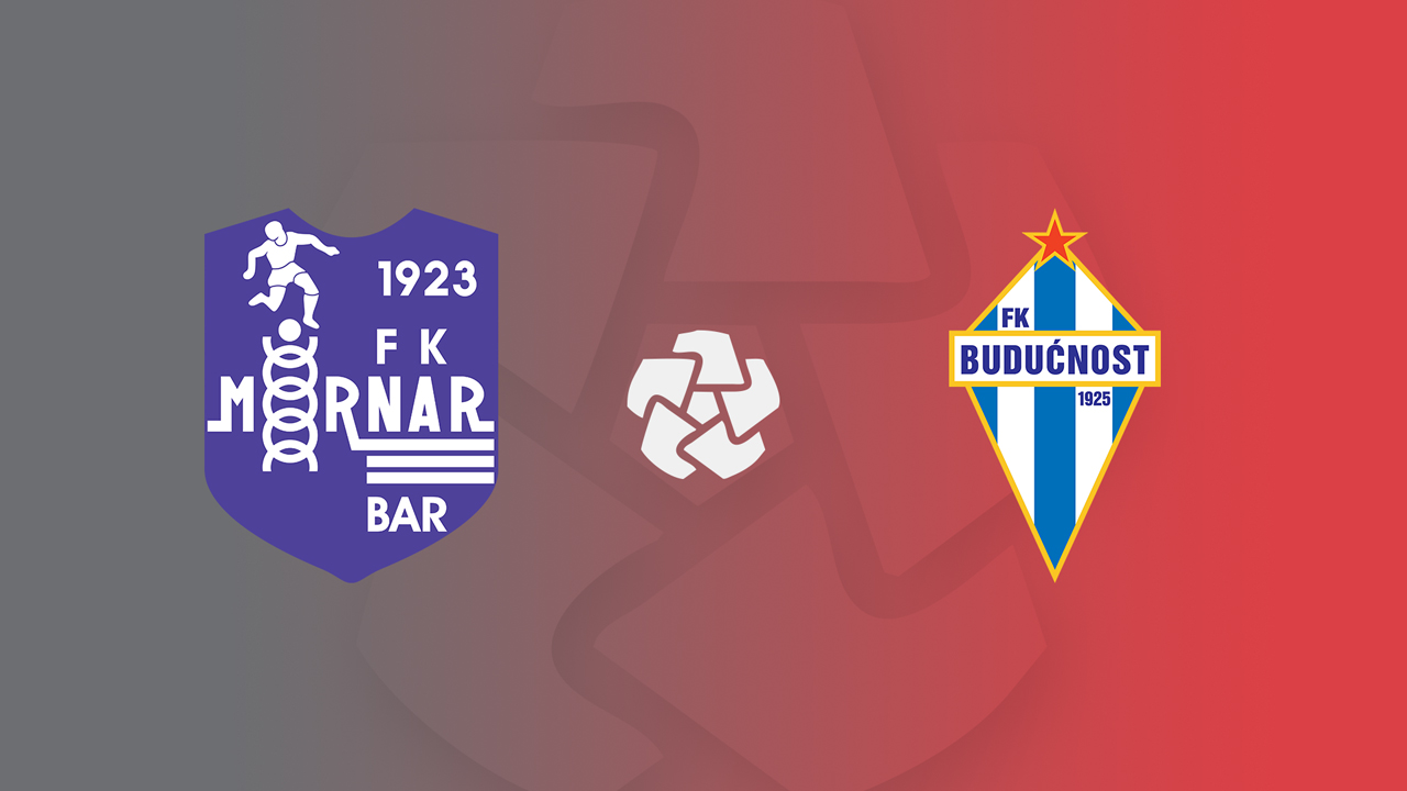 Mornar vs Budućnost Podgorica poster