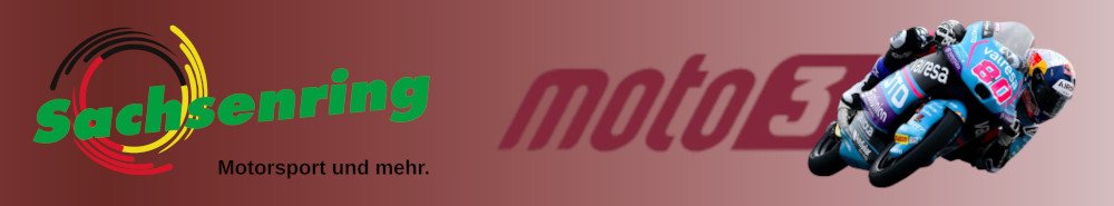 Motorrad Grand Prix Deutschland Moto3
