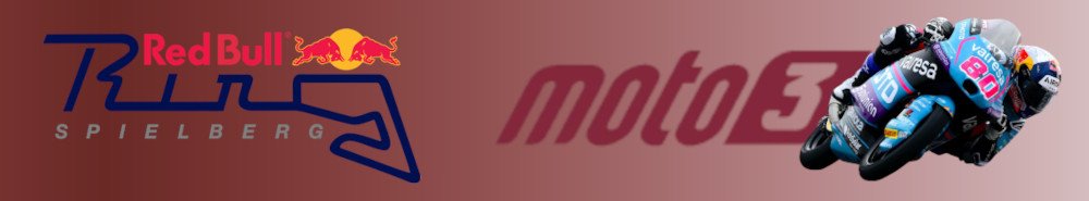 Motorrad Grand Prix von Österreich Moto3