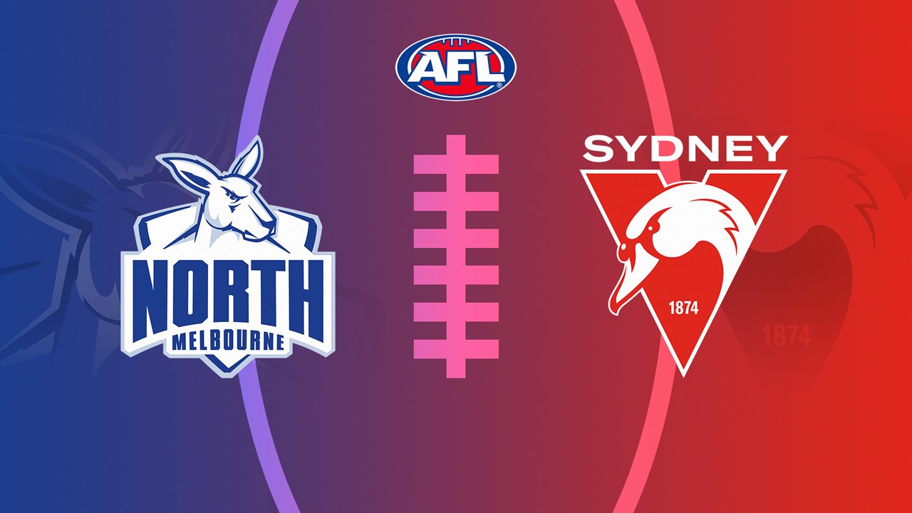 North Melbourne Football Club vs Sydney Swans poster