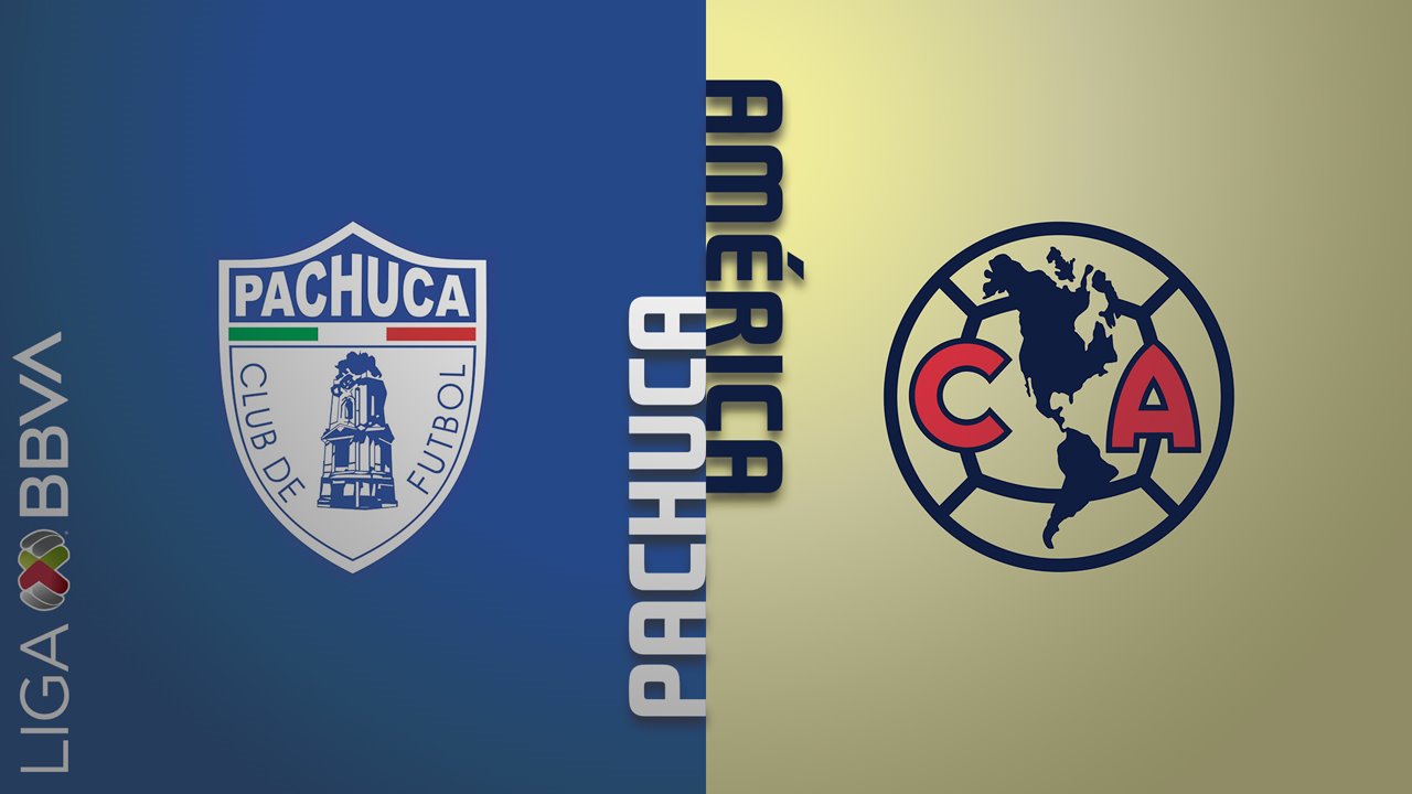 Pachuca vs CF America poster