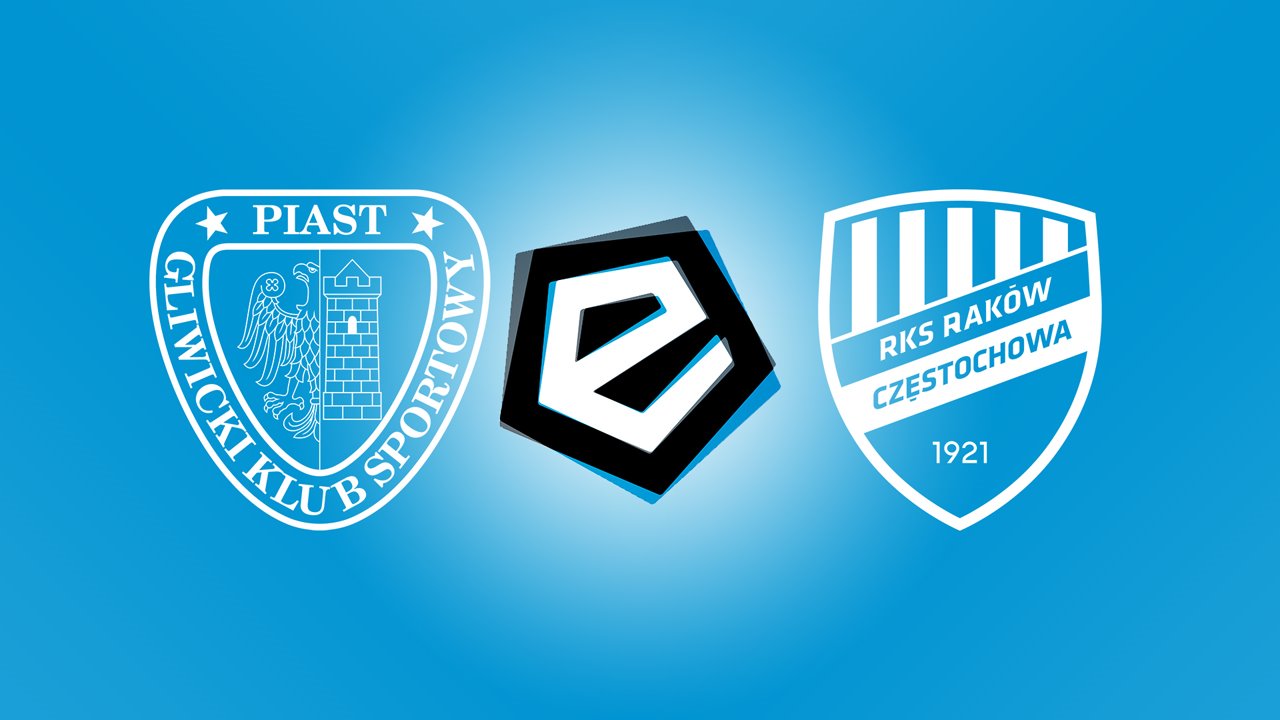 Piast Gliwice vs Raków Częstochowa poster