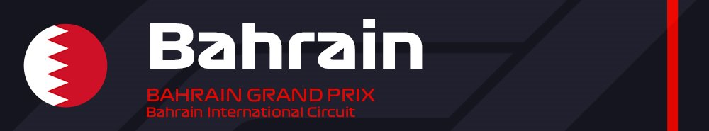 Pre Season Testing Practice 2