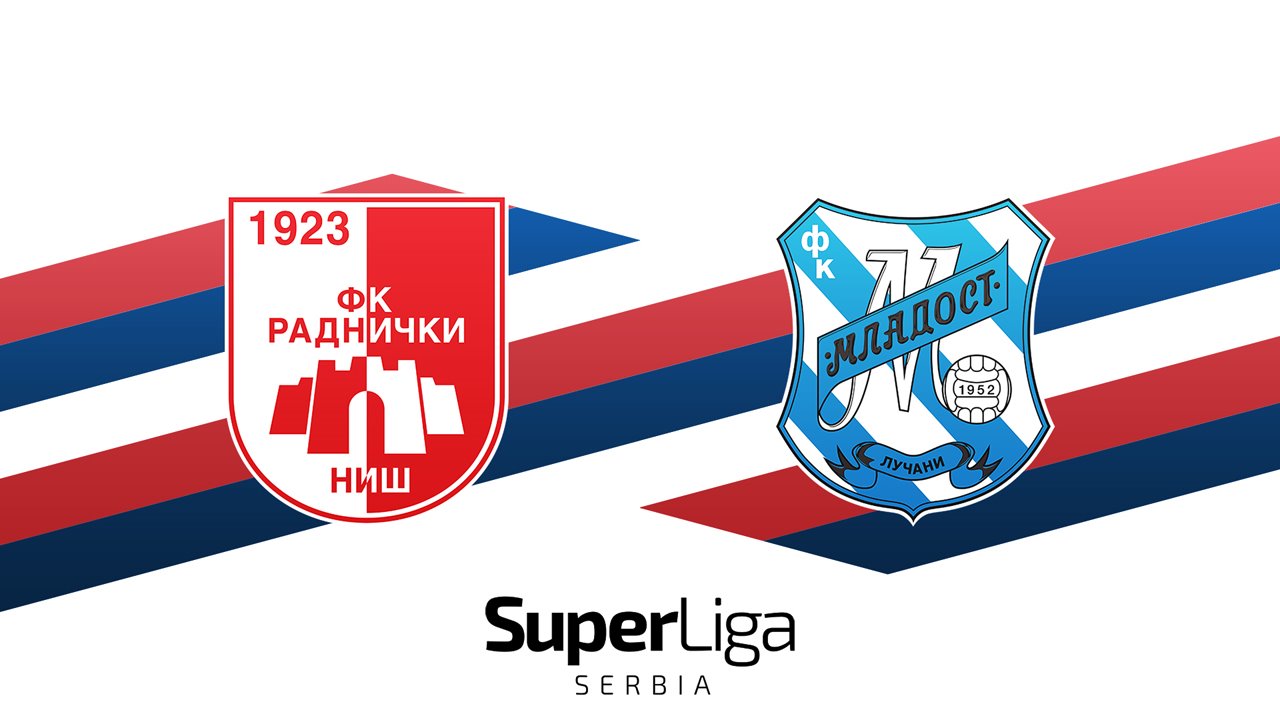 Radnički Niš vs Mladost Lučani poster