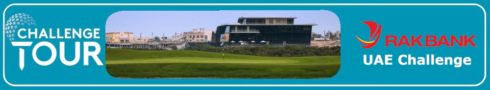 RAKBANK UAE Challenge