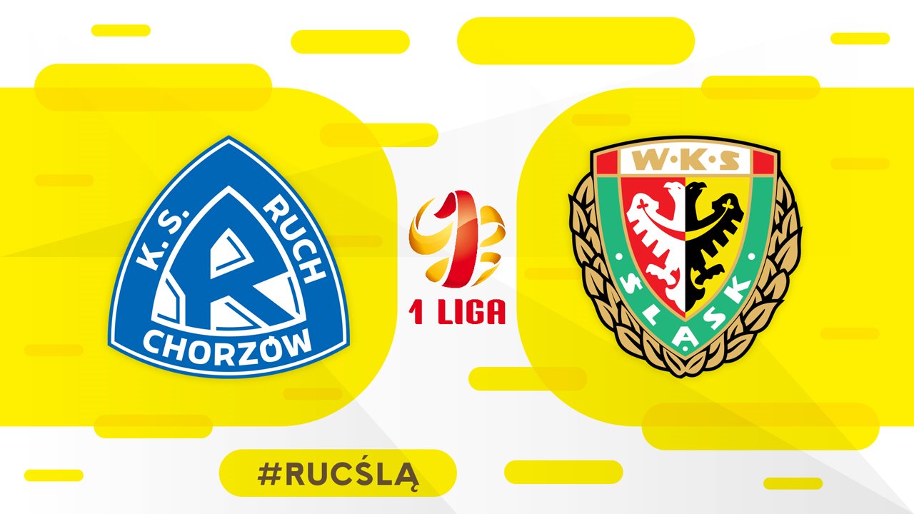 Ruch Chorzów vs Śląsk Wrocław poster