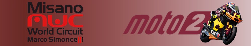 San Marino Grand Prix Moto2