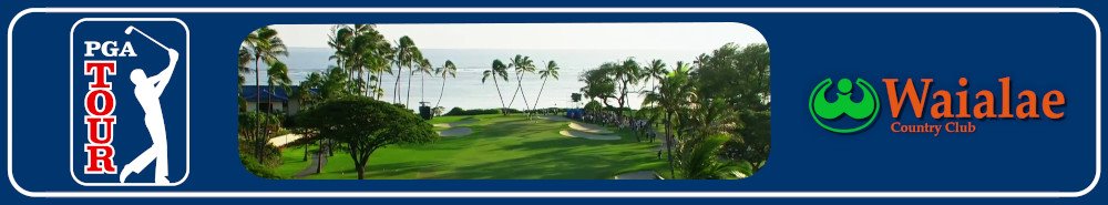 Sony Open in Hawaii Final Round