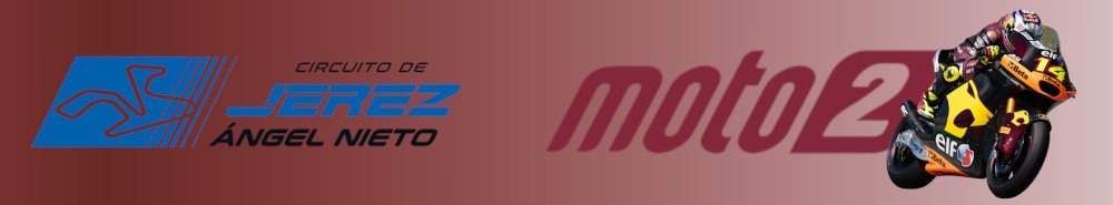 Spanish Grand Prix Moto2