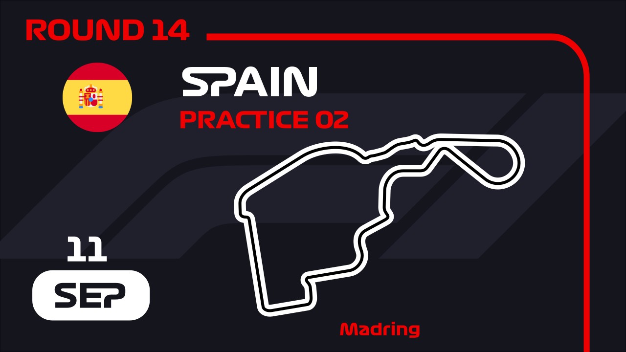 Spanish Grand Prix Practice 2 image