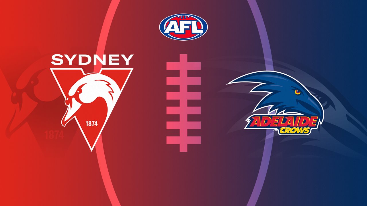 Sydney Swans vs Adelaide Football Club poster