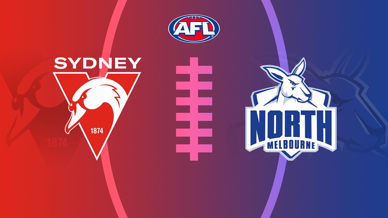 Sydney Swans vs North Melbourne Football Club poster