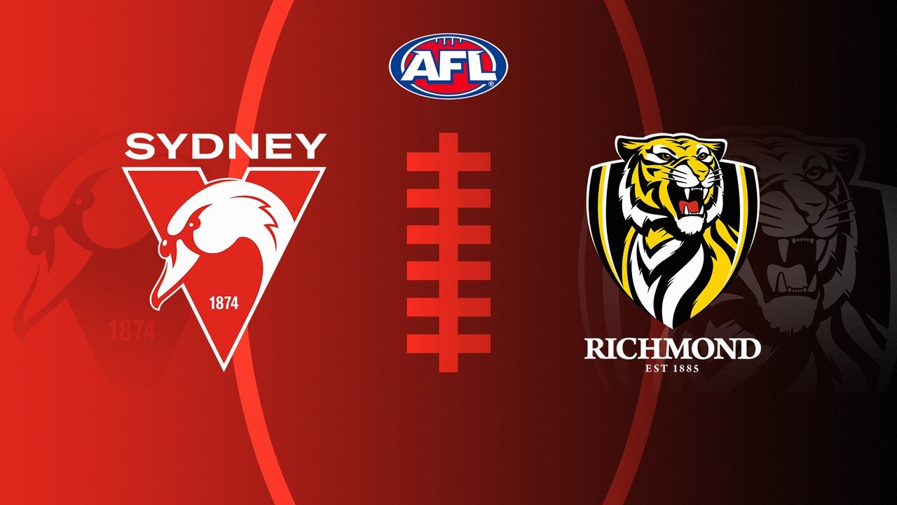 Sydney Swans vs Richmond Football Club poster
