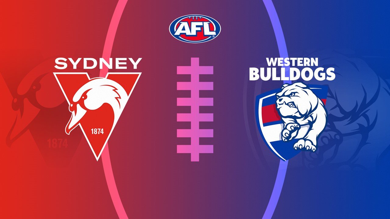 Sydney Swans vs Western Bulldogs poster