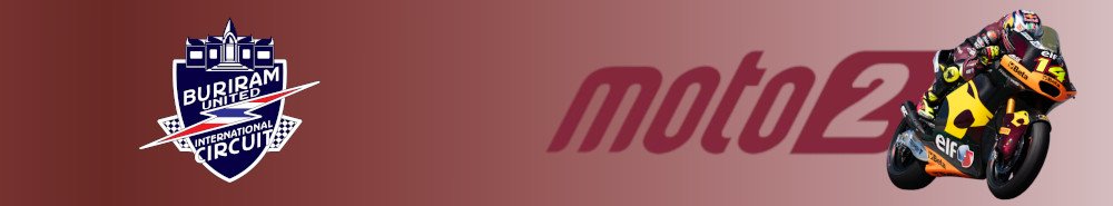 Thailand Grand Prix Moto2