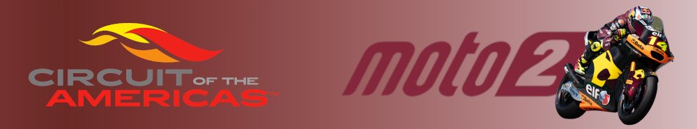 United States Grand Prix Moto2 
