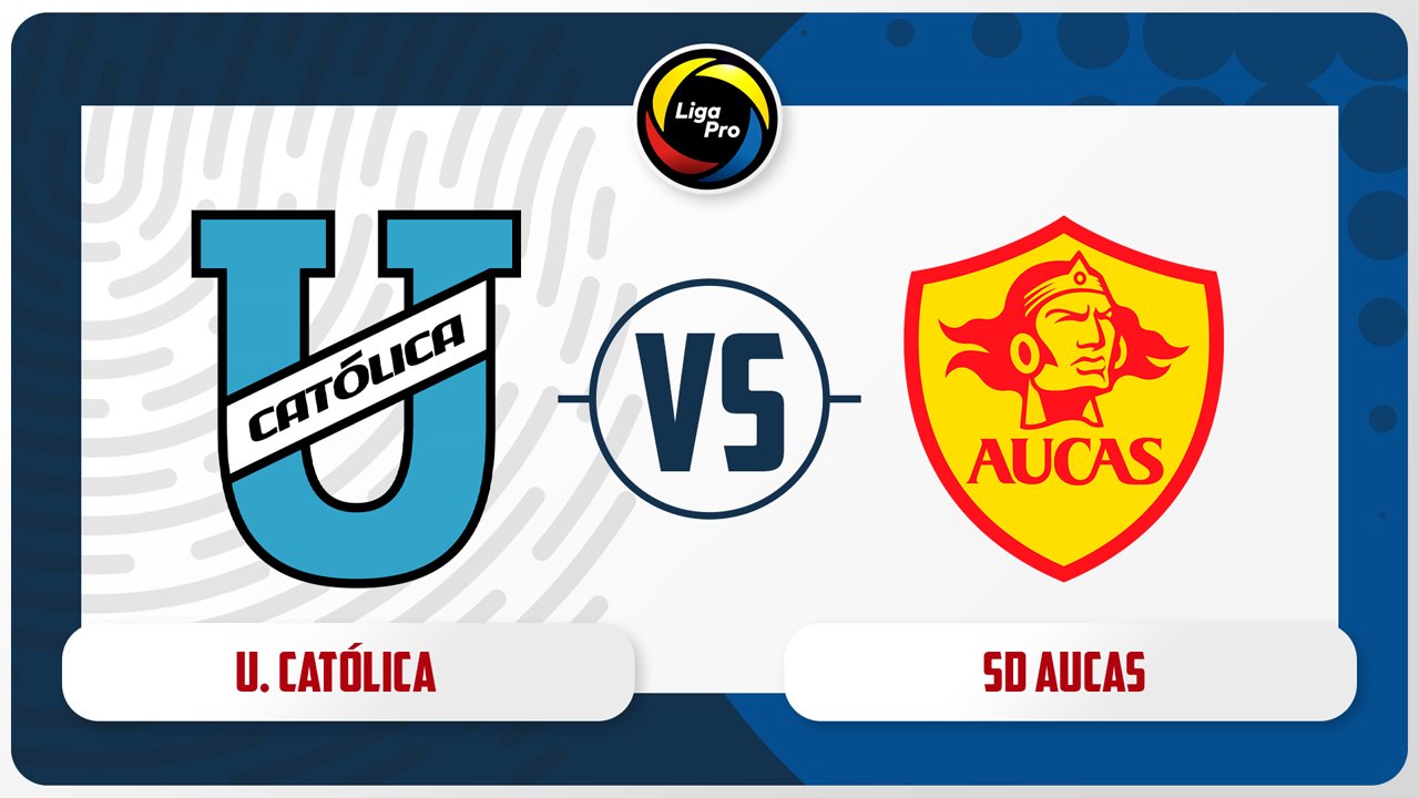 Universidad Católica del Ecuador vs Aucas poster