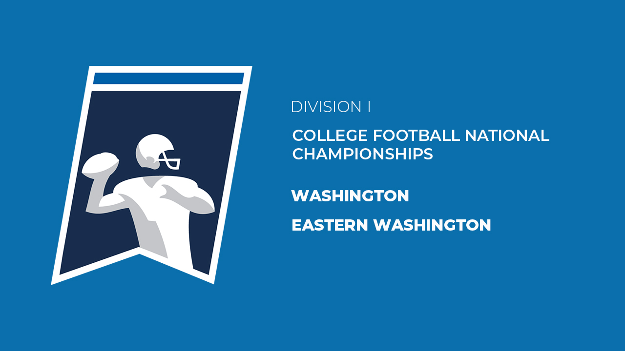 Washington vs Eastern Washington poster
