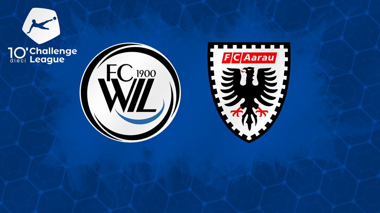 Wil vs Aarau poster