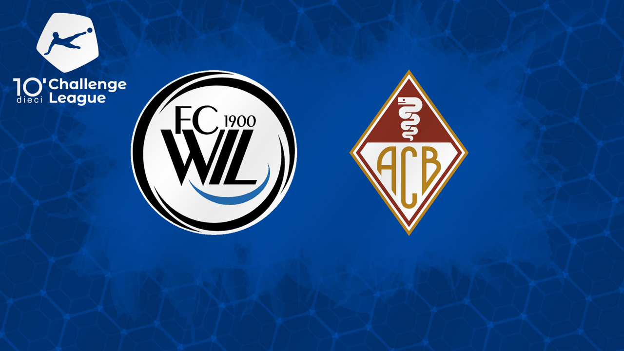 Wil vs Bellinzona poster