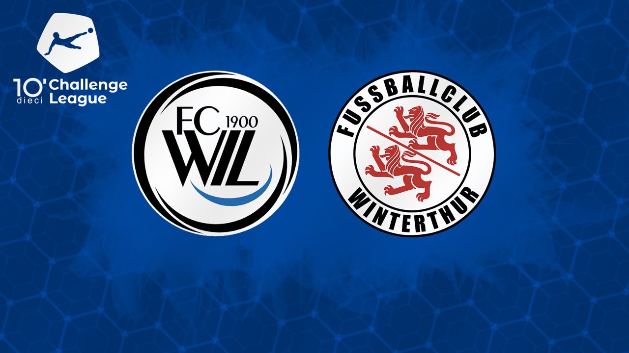Wil vs Winterthur poster