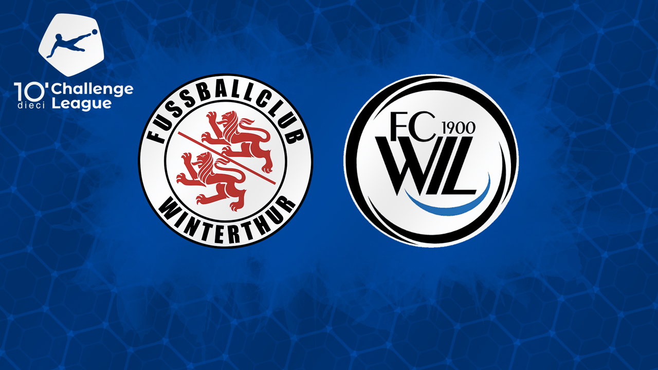 Winterthur vs Wil poster