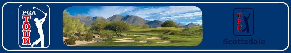 WM Phoenix Open Round 3