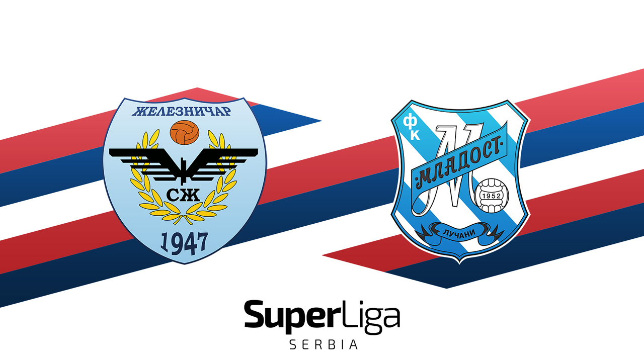 Železničar Pančevo vs Mladost Lučani poster