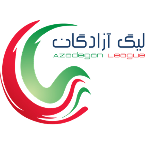 Iranian Azadegan League logo