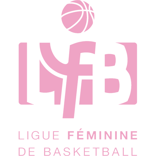 Lyon Féminin vs Toulouse Métropole Basket image