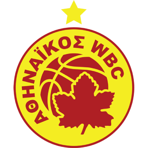 Athinaikos WBC badge