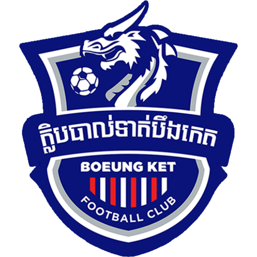 Boeung Ket badge