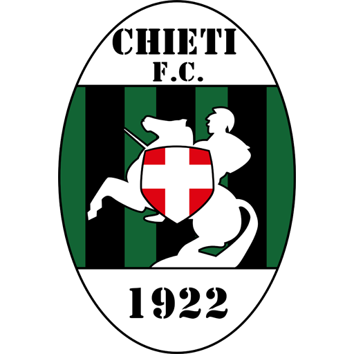 Chieti badge