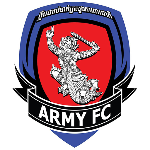 Dangkor Senchey badge