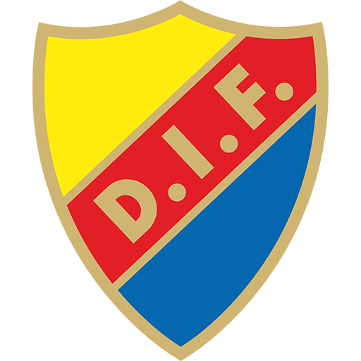 Djurgårdens IF Women badge