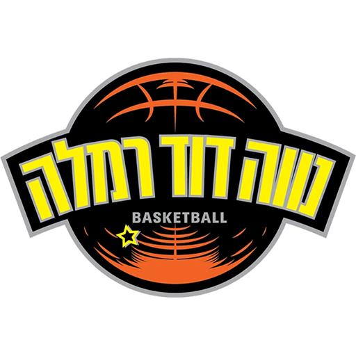 Elitzur Ramla badge
